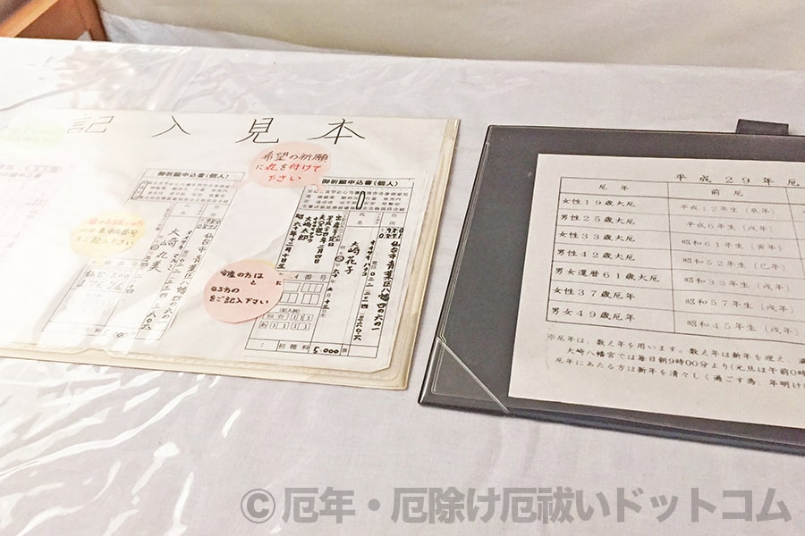 大崎八幡宮 御祈願申込書記入見本の様子
