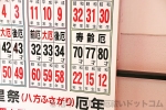 千葉神社 厄年に関する案内掲示の様子