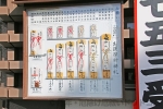 成田山大阪別院明王院 お護摩祈祷札の掲示の様子