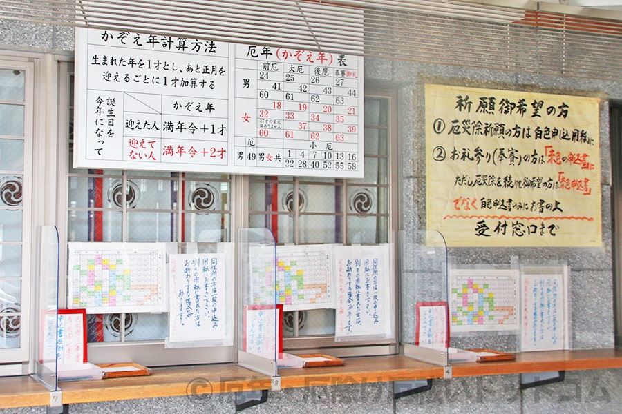 実際の若八幡宮境内に掲げられた御祈祷（祈願）申し込み等に関する掲示の様子